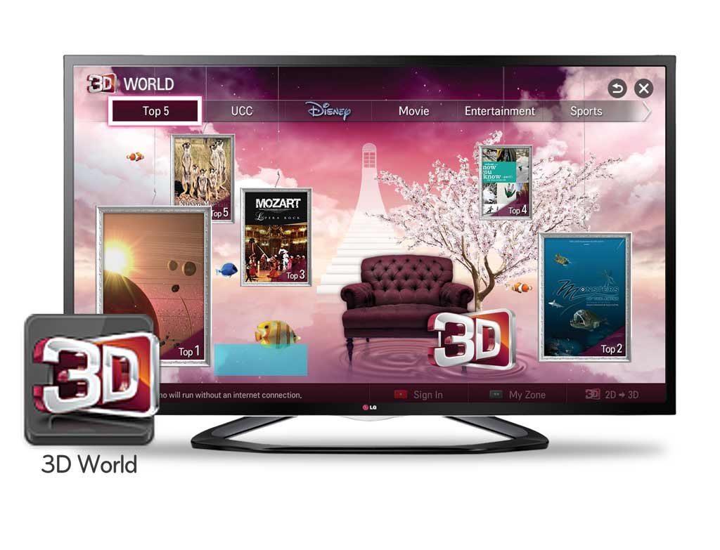 lg tv servis izmir, lg televizyon servisi, lg televizyon yetkili servisi, lg televizyon tamiri